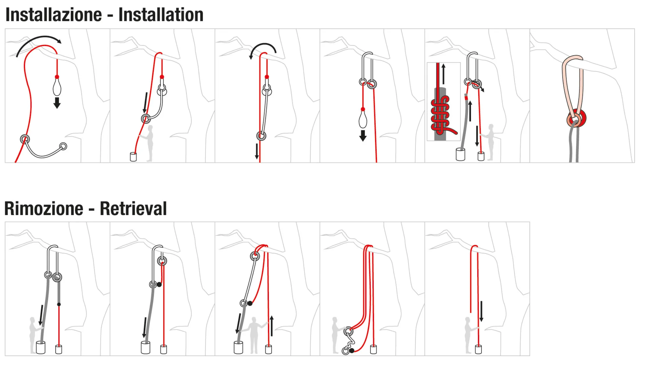 Camp Herbol Anchor System