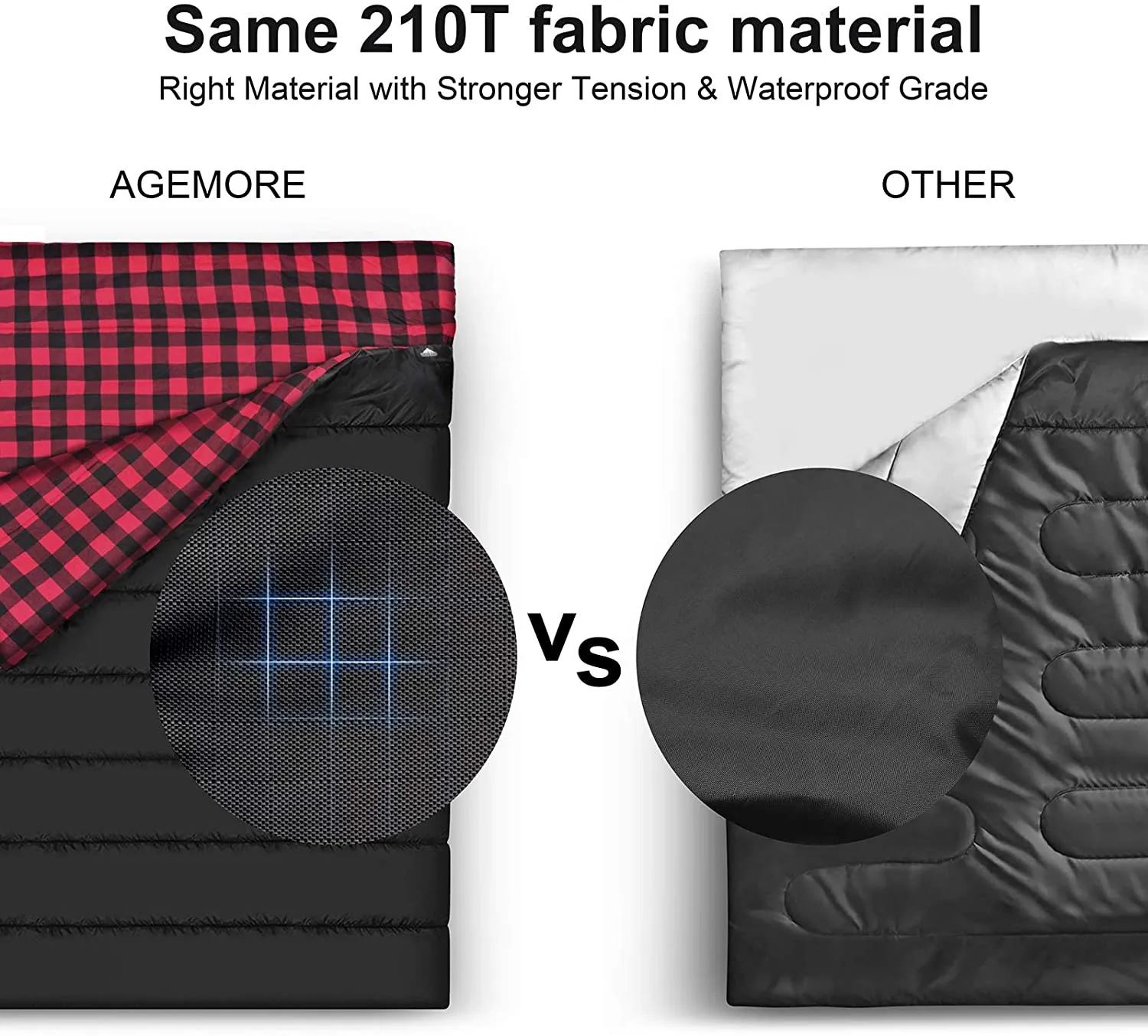 Cotton Flannel Double Sleeping Bag for Camping, Backpacking, or Hiking. Queen Size 2 Person Waterproof Sleeping Bag for Adults or Teens. Truck, Tent, or Sleeping Pad, Lightweight（Pillows NOT Include）