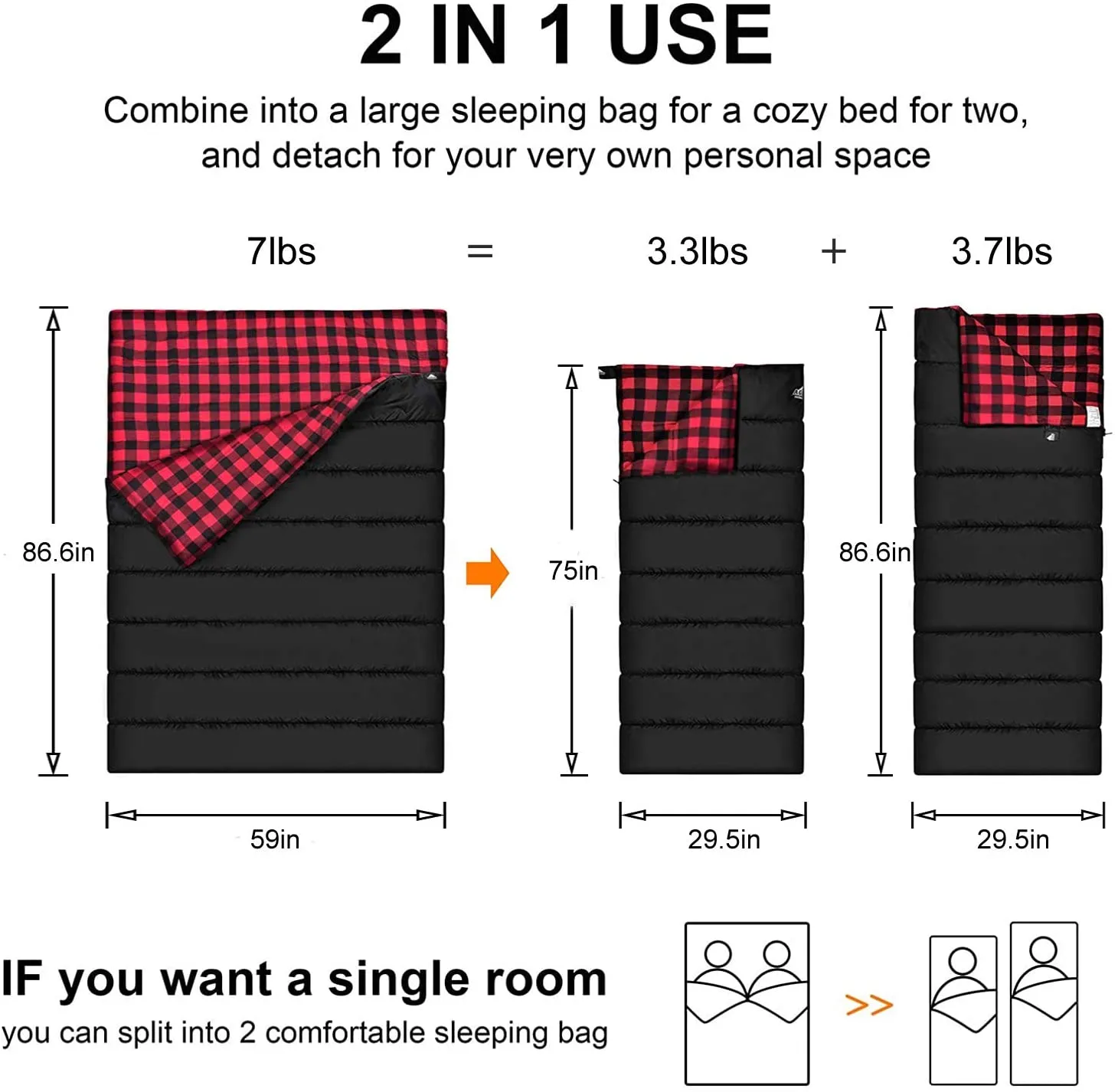 Cotton Flannel Double Sleeping Bag for Camping, Backpacking, or Hiking. Queen Size 2 Person Waterproof Sleeping Bag for Adults or Teens. Truck, Tent, or Sleeping Pad, Lightweight（Pillows NOT Include）