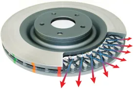 DBA 2017  Subaru STi Front Slotted 5000 Series Rotor