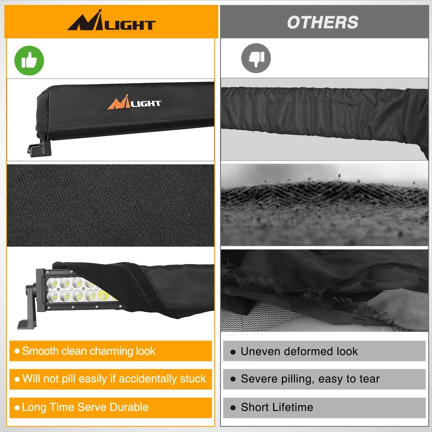 LED Light Bar Cover 22 Inches Black Nylon Protective Sleeve Universal Fit Straight and Curved Bar Waterproof Dustproof Scratch-Proof Light Cover for Driving Off Road Lights