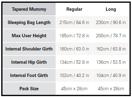 Neutrino 800 Down Sleeping Bag