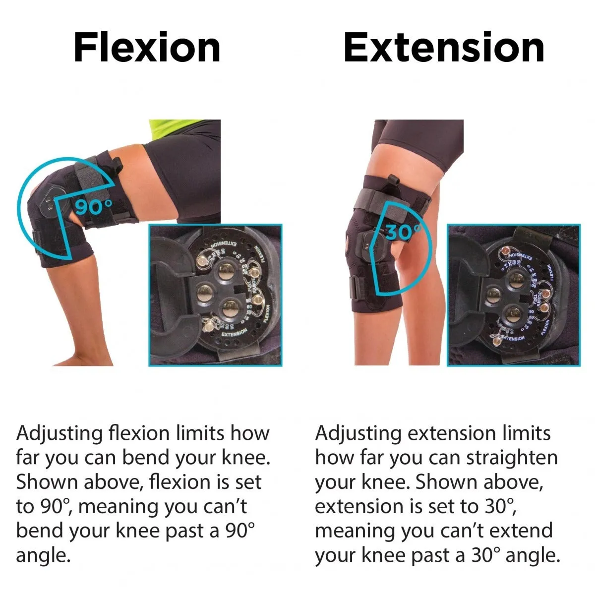 ROM Knee Brace