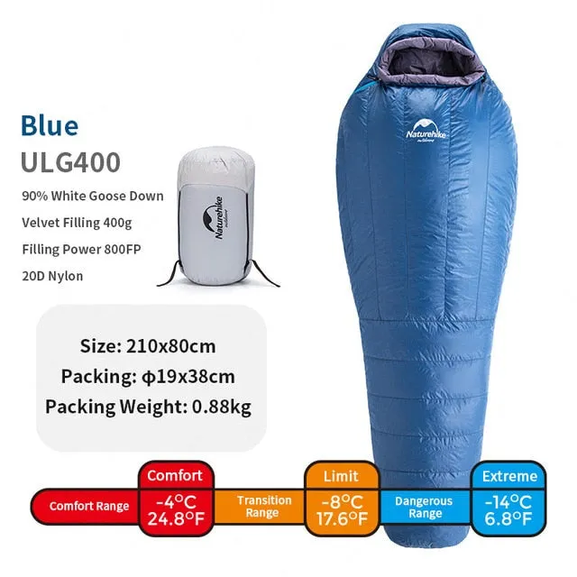 Sleeping Bag Camping