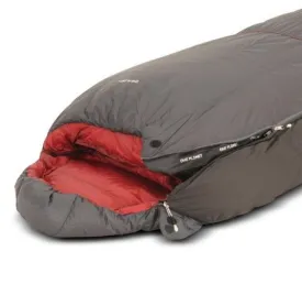 Sleeping Bag Expansion Gusset